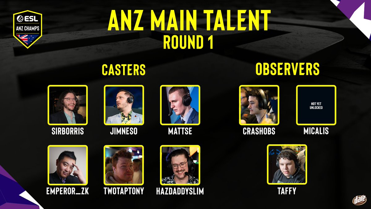 We've got an absolutely STACKED lineup working together to bring you only the finest #ANZMain CS action over the course of this week, and oh boy! 🤩

🎙️ <a href="/TheSirBorris/">SirBorris</a>
🎙️ <a href="/deepjimpact/">James 'jimNeso' Cowan 🤔</a>
🎙️ <a href="/Mattse123/">MattSe</a>
🎙️ <a href="/Emperor_zK/">Emperor_zK</a>
🎙️ <a href="/TwoTapTony/">Tony</a>
🎙️ <a href="/HazDaddySlim/">HazDaddySlim</a>

🕹️ <a href="/crashobs/">Chris</a>
🕹️ Micalis
🕹️ <a href="/TaffyAU/">Taffy</a>