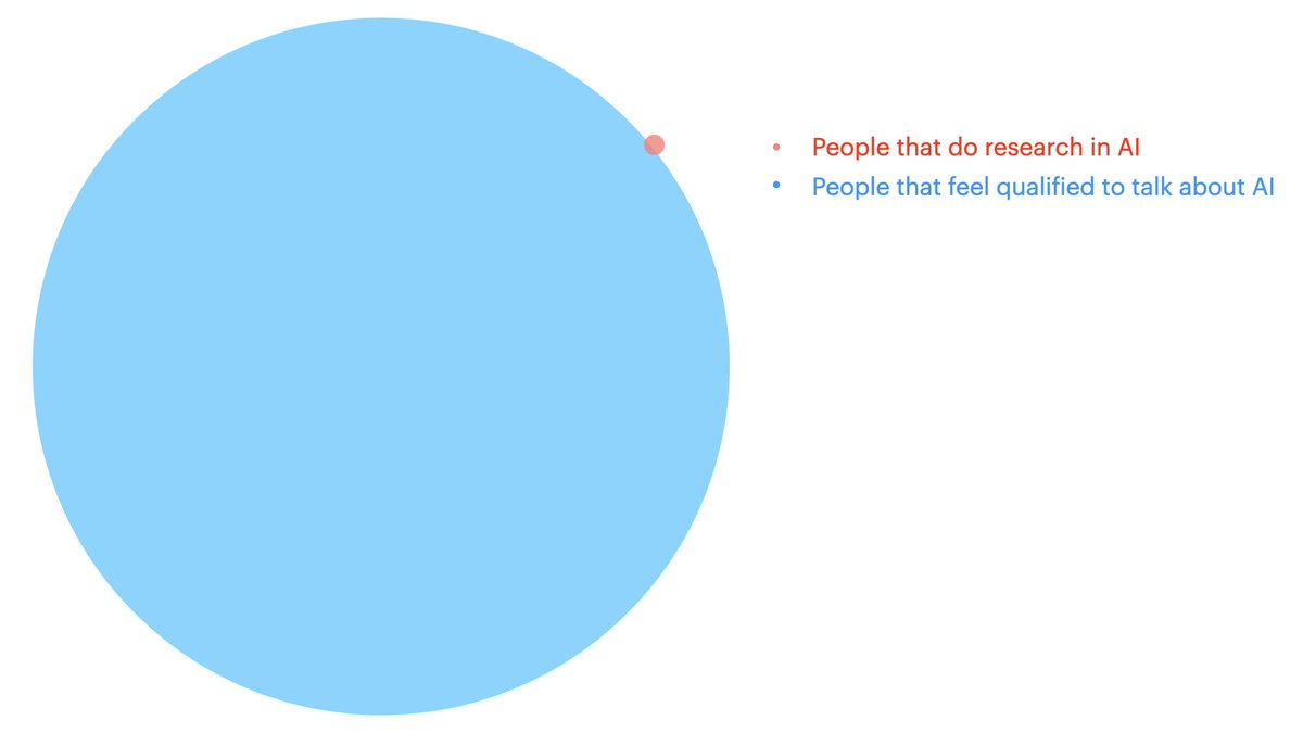 savvyRL's tweet image. Fixed.