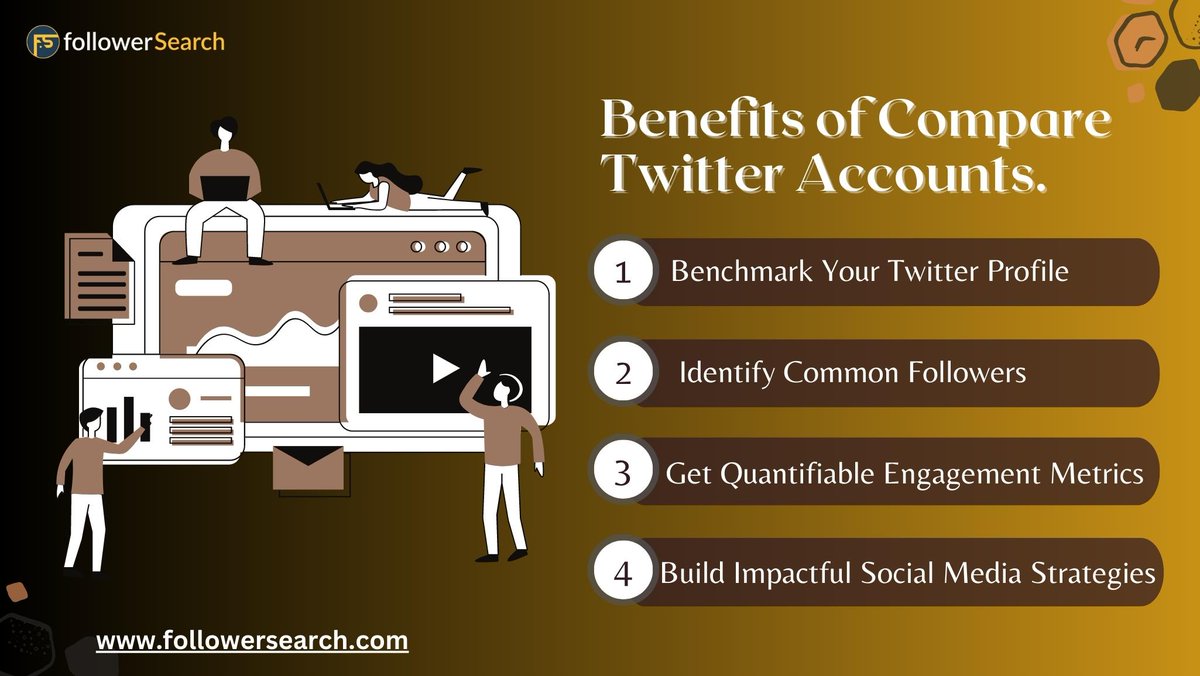 SearchFollower's tweet image. With the help of @SearchFollower  tool you can compare either 2 or 3 Twitter users simultaneously.

Visit :- followersearch.com/dashboard/comp…

Start a Free Trial today!

#TwitterAnalyticsTool #WrestleMania #DreamvilleFest