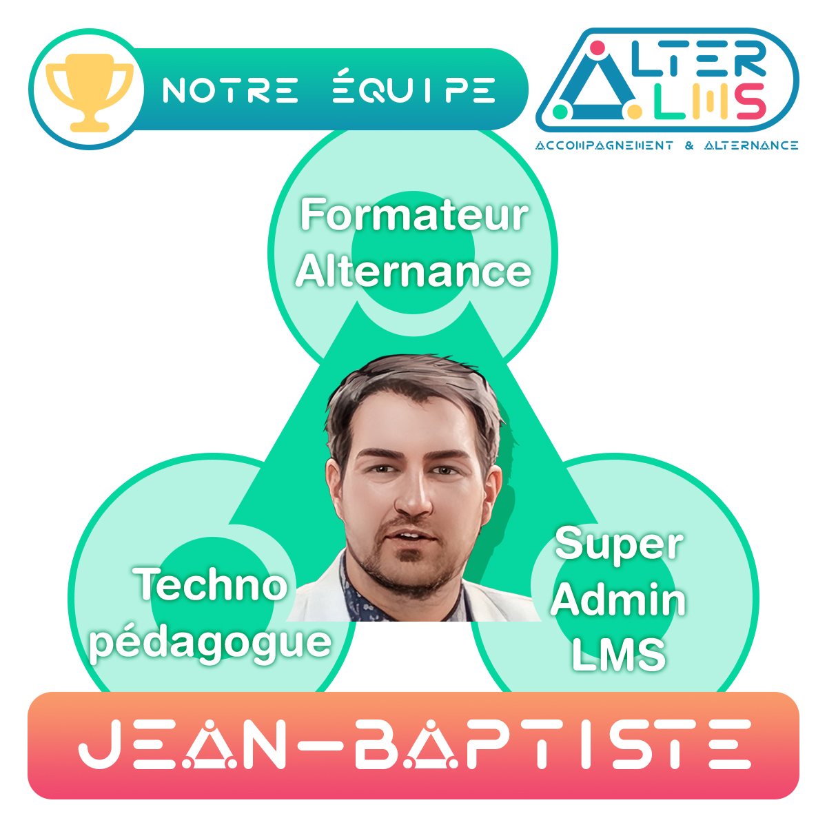 Les experts d'AlterLMS sont à votre disposition! Voici Jean-Baptiste Brosset spécialisé #formation en #alternance intégrative et #gamification depuis 2015 mais aussi super administrateur #LMS depuis 2017! Demandez votre démo! #alternance #elearning  #experience #accompagnement