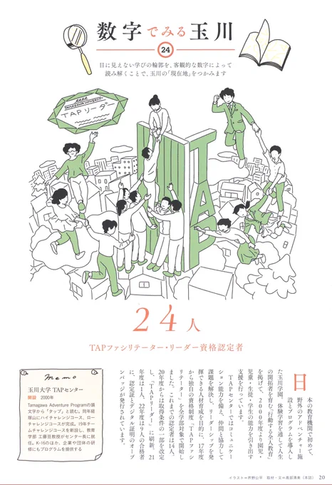 学校法人玉川学園が発行する月刊誌『全人』の隔月連載「数字でみる玉川」4月号のイラストです。デザインは細山田デザイン事務所です。 