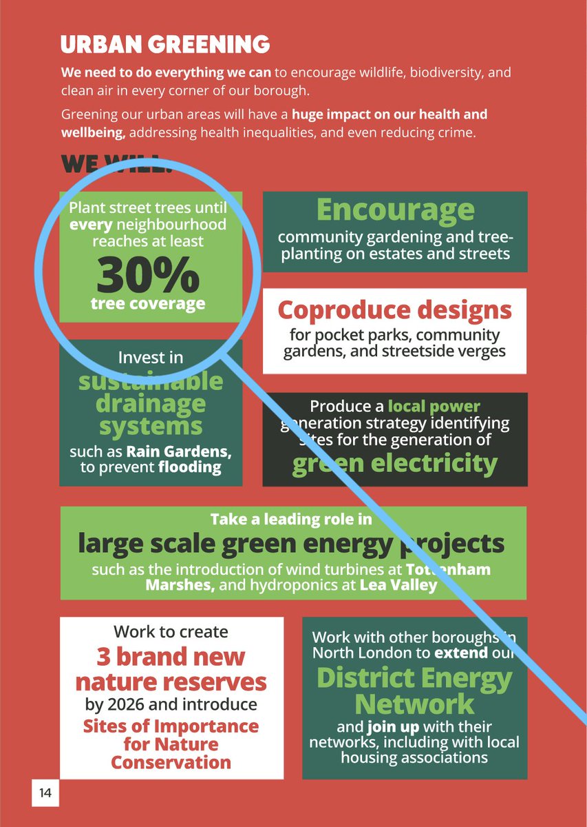 @MartinBallN17 @AlanStanton_ @HughSykes @JustPlaneNews @annamoore83 @allianzuknews @Amandas_Shoes @haringeycouncil @SHIFTHaringey @N4NPForum @N4Area @StroudGuardians @StroudGreenSch @N4StroudGreen @StroudGreenWI @HaringeyLabour @HamandHigh @Bob_Hare @j_syz @RealMediaGB @SeldonMoore @selamusa2 @zabrinskyy @FriendsOfStags @BeamJane @HaringeyCP @Annareporting @BBCLondonNews @itvlondon @LabourHWG 🌳 IT is generally & increasingly acknowledged that tree canopy cover is a good thing. But unlike chainsawing, it can’t happen overnight. Perhaps in 20 years’ time ‘tree coverage’ in our Borough will increase. But the medium-term outlook is for steady reduction in urban greening.