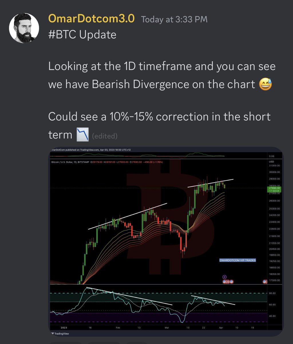 Alpha Insights tweet media
