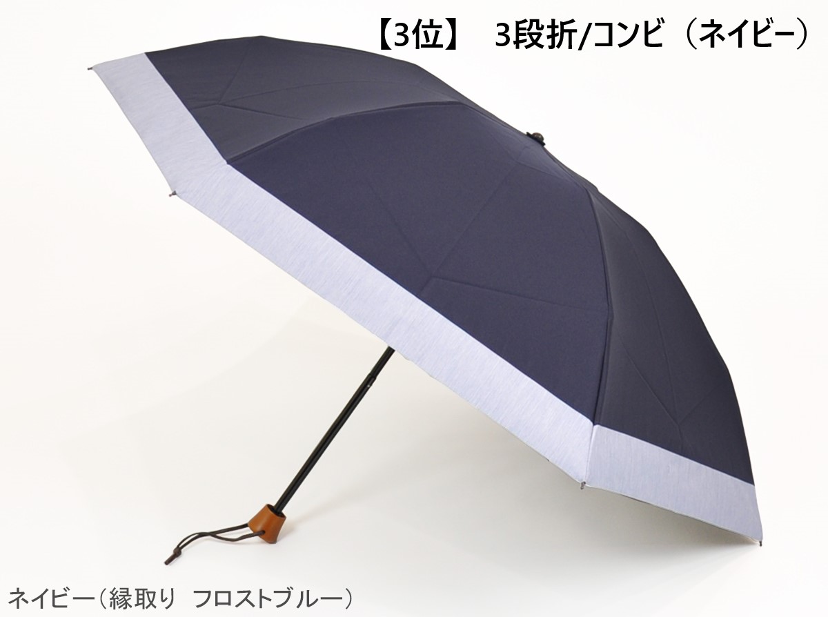 サンバリア100 moku ブルー 三段折 Amazon.co.jp: サンバリア100 3段折 コンビmoku ブルー 品 : ファッション