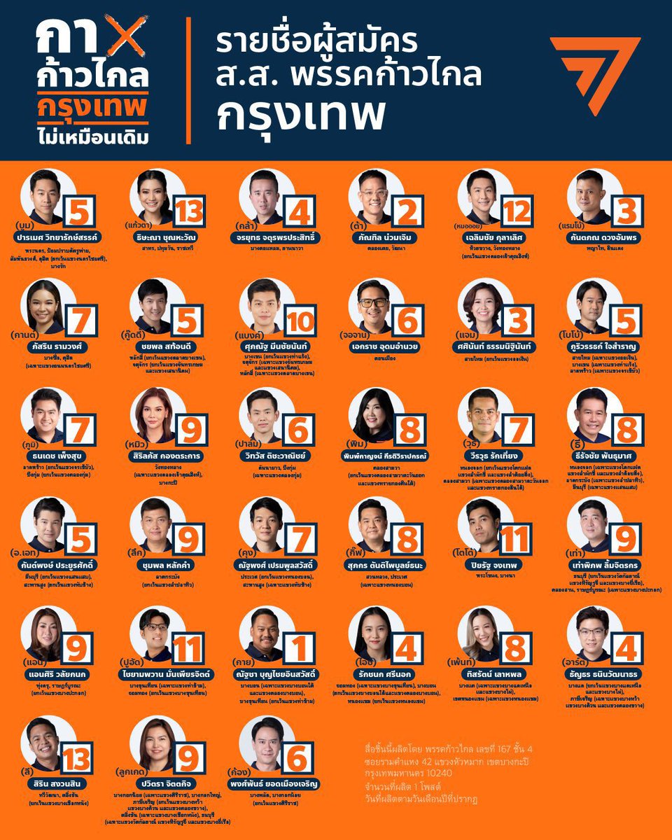 ลูกอีหน่อแตด tweet media