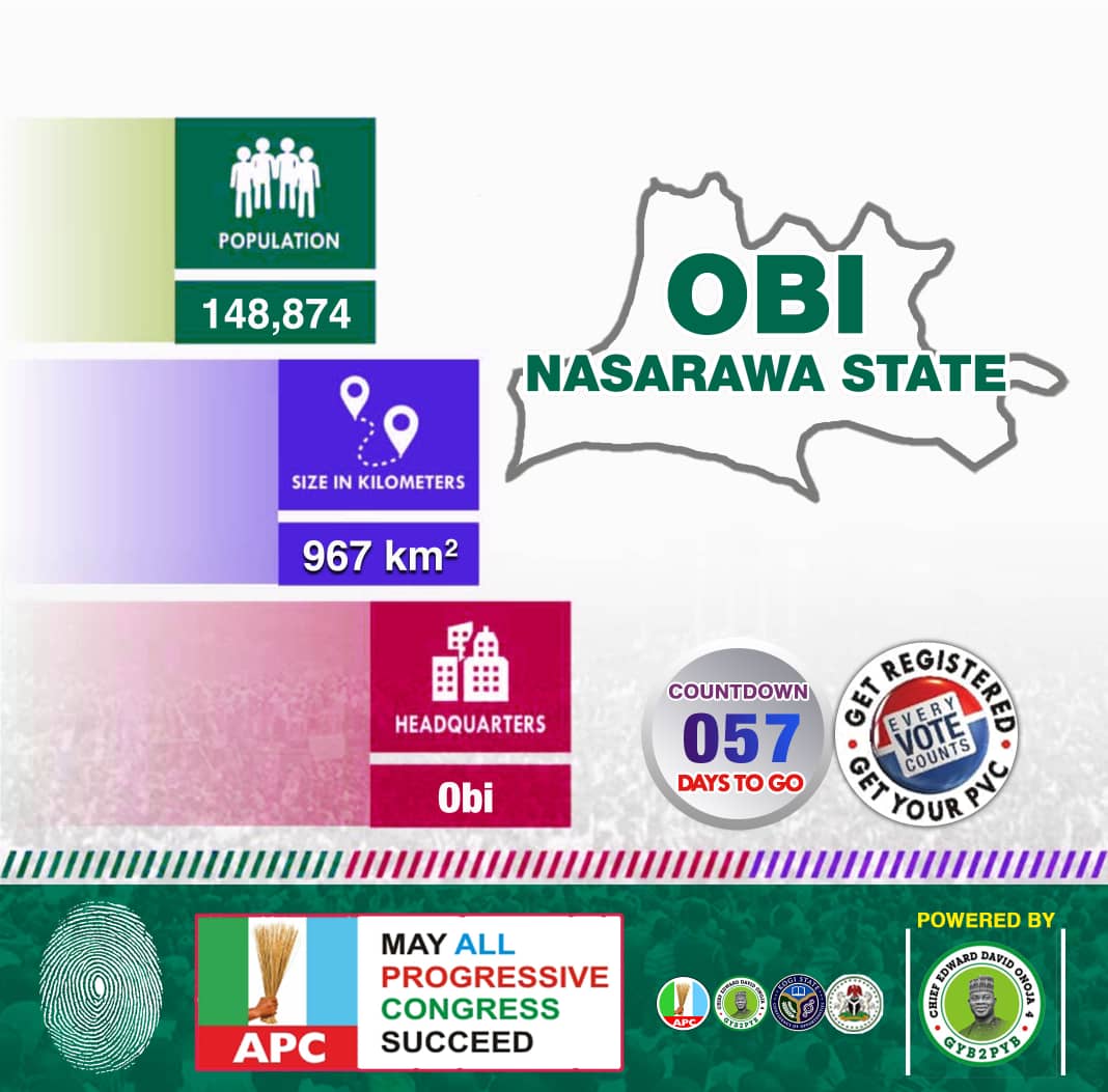 069_0907's tweet photo. The winning Team is here! 
With All progressive congress!.
💓💓💓💓
May APC succeed
🙏🙏🙏🙏🙏🙏 https://t.co/rieFuK049v