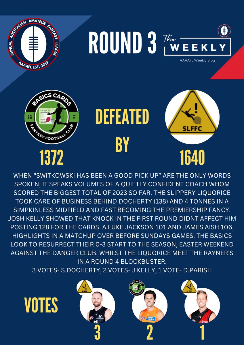 TheWeeklyAAAAFL's tweet photo. Round 3 @AAAAFL_fantasy Matchup Reviews 2/4 #aaaafl https://t.co/bKJ9O93Ncn