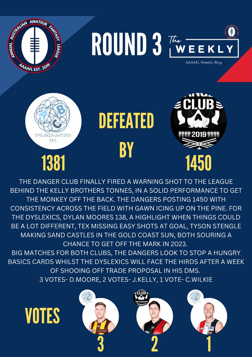 TheWeeklyAAAAFL's tweet photo. Round 3 @AAAAFL_fantasy Matchup Reviews 4/4 #aaaafl https://t.co/0OrErHp9qx