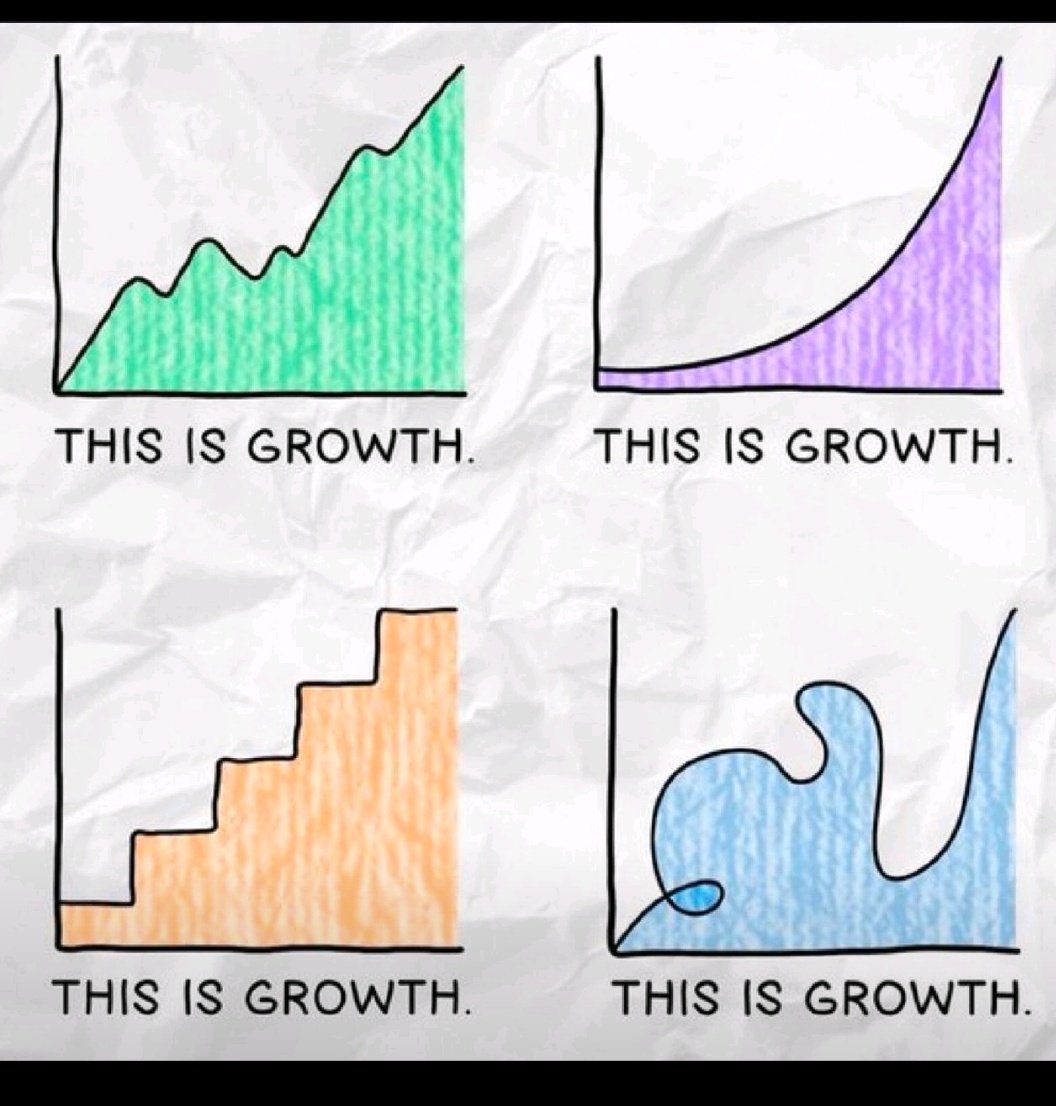 Ruchicodess's tweet photo. Reminder: Everyone has different timelines and so is their growth 📈 https://t.co/j6o5Y7EQaH