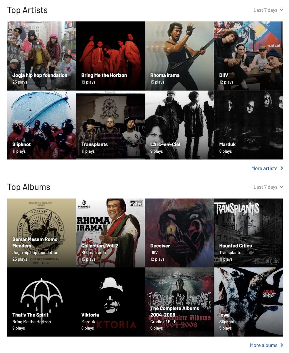 gigiperih's tweet image. #ramadhanvibes #Lastfm