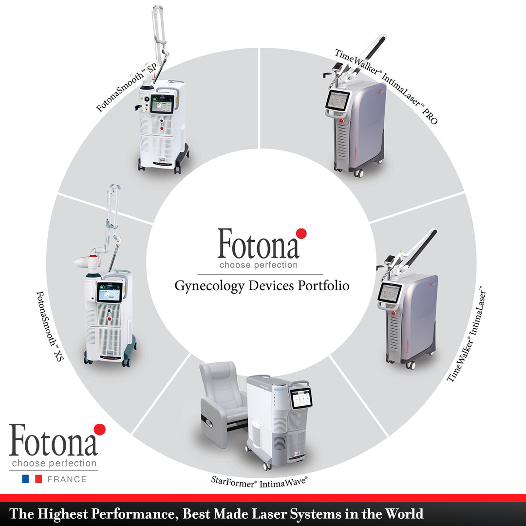FotonaFrance's tweet image. [ Les machines Fotona en gynécologie ]
⭕️ Découvrez quelques-uns de nos produits Fotona dédiés à la gynécologie: 
#FotonaSmoothSP
#TimeWalker #IntimaLaser
#Starformer #IntimaWave

Plus d’info: bit.ly/Ffr_TTT_gyneco…

#Fotona #Laser #Esthetique #Gynecology #Aesthetic