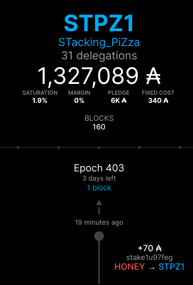 STPZ1 - STacking PiZza cardano pool tweet media