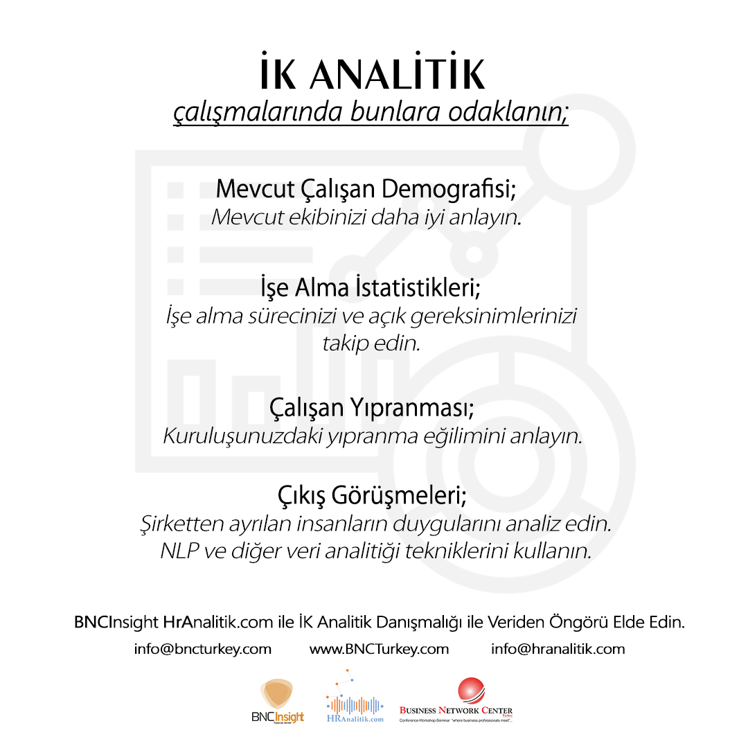 👁️‍🗨️İK Analitik çalışmalarınızda odaklanmanız gereken noktaları saptamakta zorlanıyorsanız, Uygulamalı İK Analitiği Eğitimi ile çözüm için bir adım atabilirsiniz.   

bit.ly/İK-Analitik-Eg… 

#insankaynakları #hrsolutions #ikanalitik #hranalytics