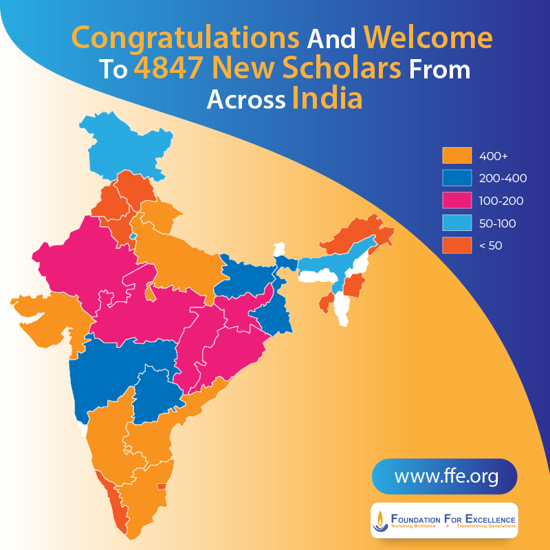 ffe.india tweet media