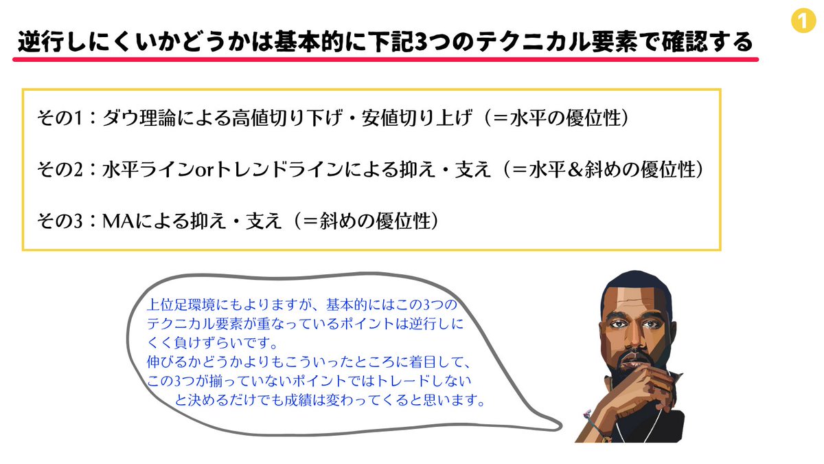 million_trader8's tweet photo. 私は勝つトレードよりも"負けないトレード"を心がけているので、伸びるか伸びないかよりも逆行しないかどうか？の方が重要👍

そして逆行しないかどうかは基本的に下記の3つのテクニカル要素で判断している。

①ダウ理論
②水平ライン(※トレンドライン含む)
③移動平均線

覚えておくとよいですよ😀 https://t.co/3VDHVftYc6
