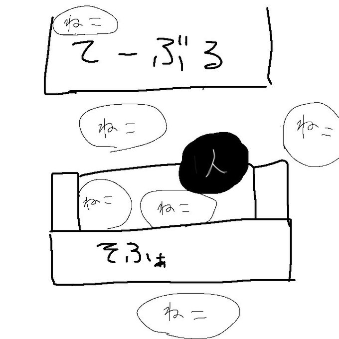 図で説明するとこう https://t.co/xJnF9fsMux 