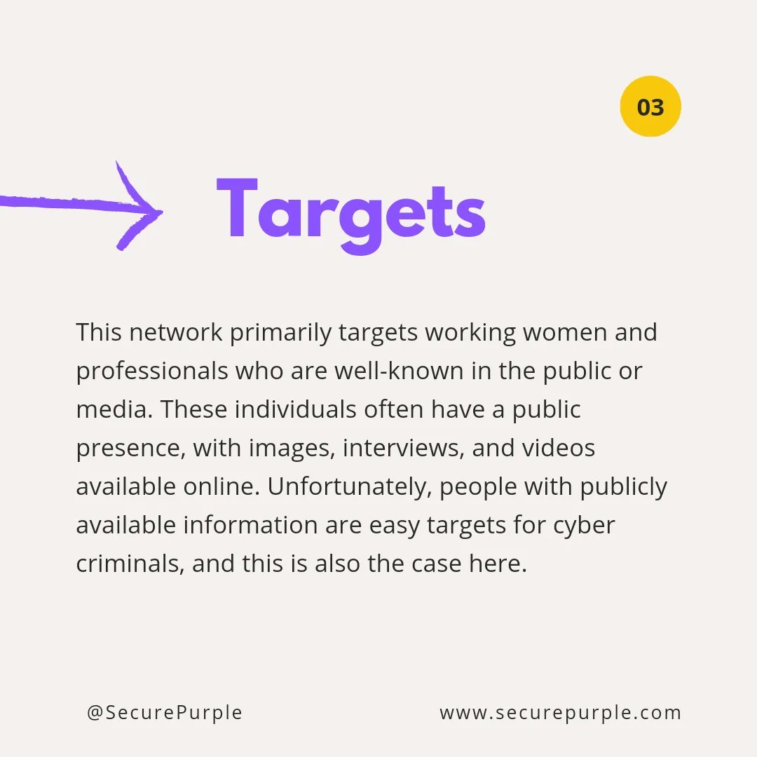 SecurePurple tweet picture