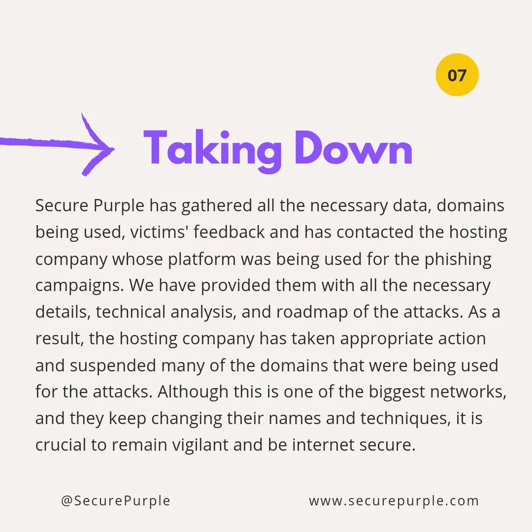 SecurePurple tweet picture