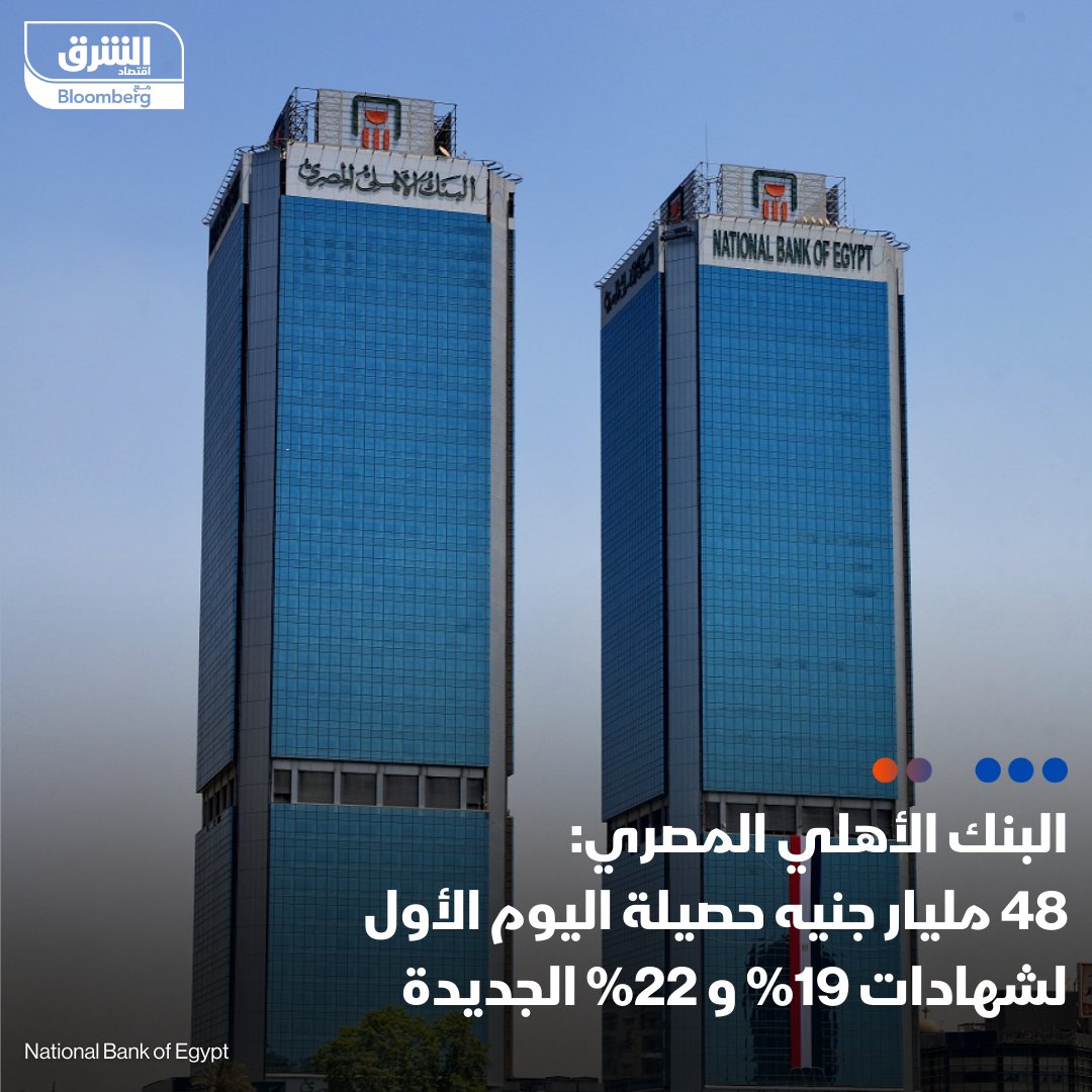AsharqbEGY's tweet photo. البنك الأهلي المصري: 48 مليار جنيه حصيلة اليوم الأول لشهادات 19%؜ و 22% الجديدة
#الشرق_مصر 
#اقتصاد_الشرق https://t.co/MDbJQlkCBI
