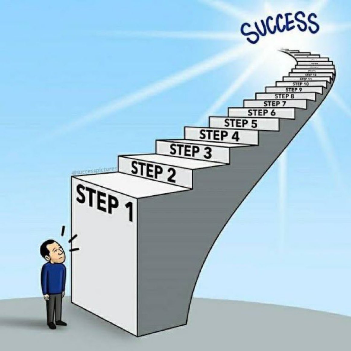 Sadece başlayın.
Gerekirse yavaş başlayın.
Gerekirse küçük başlayın.
Ama mutlaka başlayın.
Her iyi şey ilk adımla başlar.
İnanın başlamak kazanmanın yarısıdır.