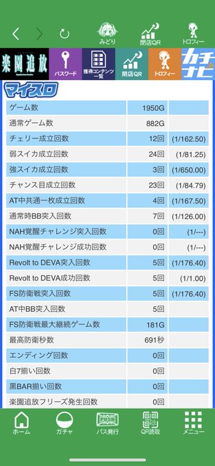 楽園追放おしまい設定4か3インチキCZ突破率で笑った 