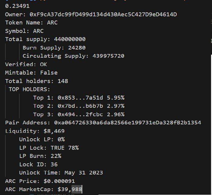 ArcTechLRC's tweet photo. This will be the next update on our scanner. Just need to apply in our bot.
#ArcTech #ArcSwap #ArcBot #ArcScanner #Loop #SudoChainApt https://t.co/3FXEdYdnQc