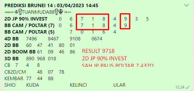 prediktorTUAN's tweet photo. JP PAUS ANTARTIKA MENYERANG BRUNEI HARI INI 
YUK BEB DIGASKEUN BET PASARAN LAINNYA 
MASIH ADA LEBIH DARI 38 PASARAN 
BISA DM YA BUAT MASUK GRUP VIP SITUS KITA 

#prediksitogel #prediksitop #brunei #prediksisgp #prediksisidney #prediksihongkong https://t.co/DTPfxzD5rM