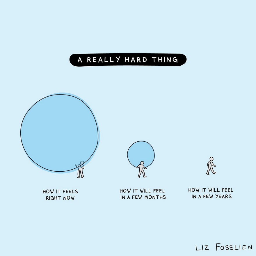 Productivity Hackers tweet media