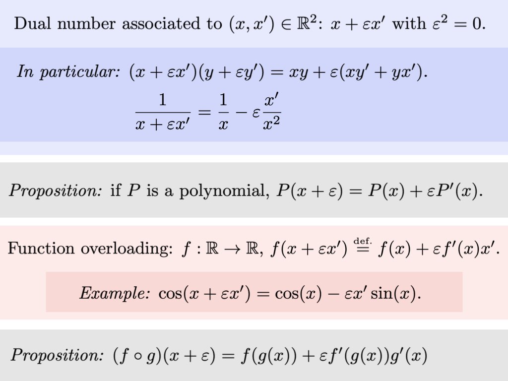 Gabriel Peyré on Twitter "Dual number is a convenient way to implement forward mode of