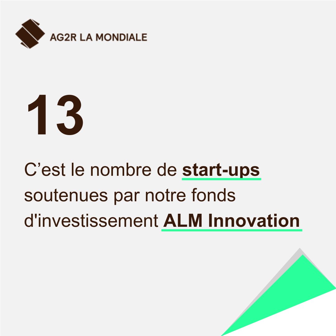 Depuis 2019, nous accompagnons la croissance de jeunes entreprises à travers notre fonds d’#investissement dédié à l’#innovation, la #recherche et le #développement. 📈 

Ainsi, 13 start-ups bénéficient de l’expertise, du réseau et de l’écosystème de partenaires du Groupe. 🤝