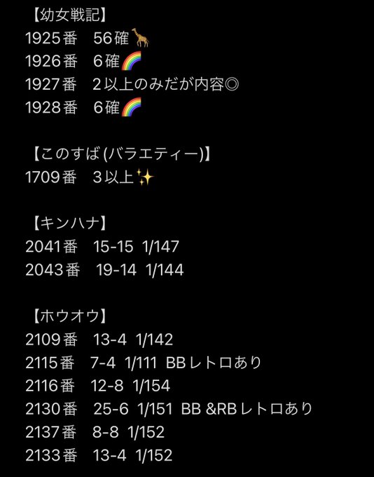 #キング666半田店 かどおわ！幼女戦記推定全台系🌈✨カバネリは複数台ありそうでしたが人変わってたりして分からず！途中こ