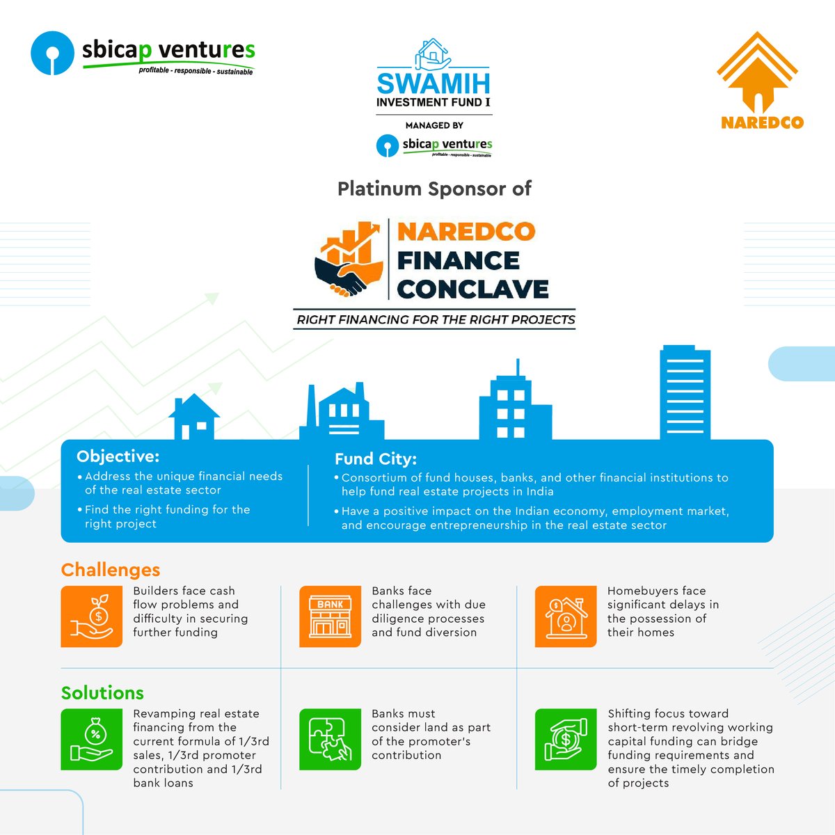 sbi_ventures's tweet photo. @ISwamih, backed by the Govt. of India and managed by SBICAP Ventures Ltd., Group company of @TheOfficialSBI, recently sponsored the @NAREDCO Finance Conclave as their #PlatinumPartner.
Here is an overview.
#ImpactWithSVL #Learnings #Challenges #Solutions #FutureForward https://t.co/AzBUQFUpCM