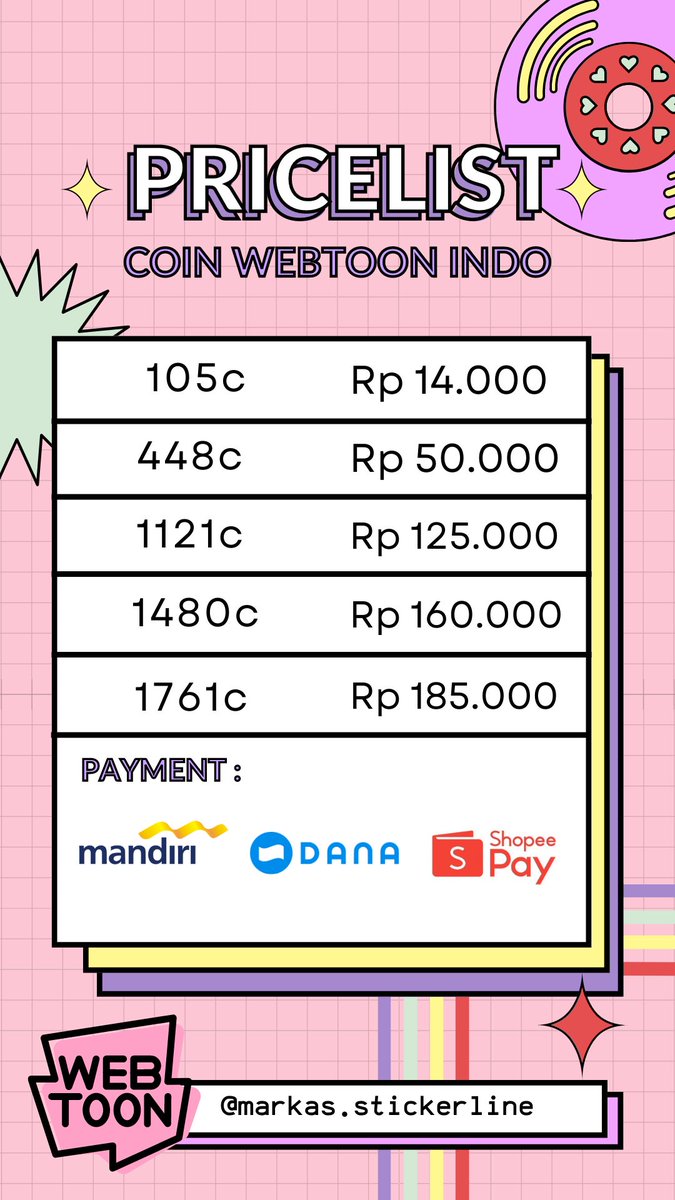 markas_sticker's tweet photo. Haloo semua! sekarang @markas_sticker sudah open lagi yaa! yang mau order koin webtoon murah bisa langsung DM guyss🤩👋

📲 Proses via login
💸 E-Wallet &amp; Trf Bank
⏰  Cepat 1-5 menit (max 1x24jam)

#ZonaBA #ZonaUang #zonacuan https://t.co/puoBaXrzEy