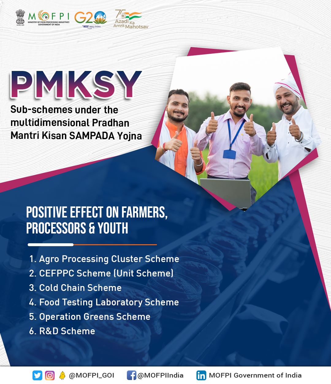 FOOD PROCESSING MIN on Twitter ".MOFPI_GOI has issued revised