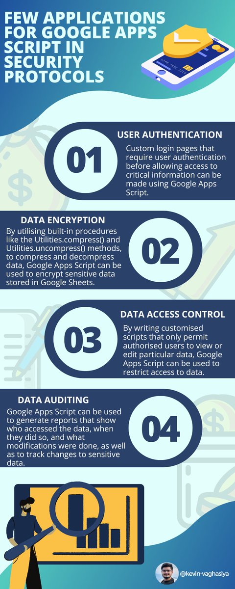 KevinVaghasiya5's tweet image. few applications for Google Apps Script in security protocols
#GoogleAppScript #GoogleWorkspace #Authentication #DataEncryption #DataAccessControl #Auditing #Security #Processes #BusinessSecurity #SecureData #google #business