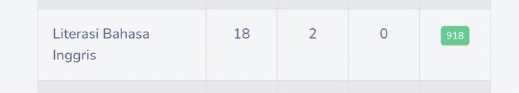 fleursderosie's tweet image. tips lit bing
 
pertama, maaf ya klo tulisan nya berantakan 😅😅 i’ll try as much as i can buat jelasin dr awal &amp;amp; supaya point penting nya sampe okay.