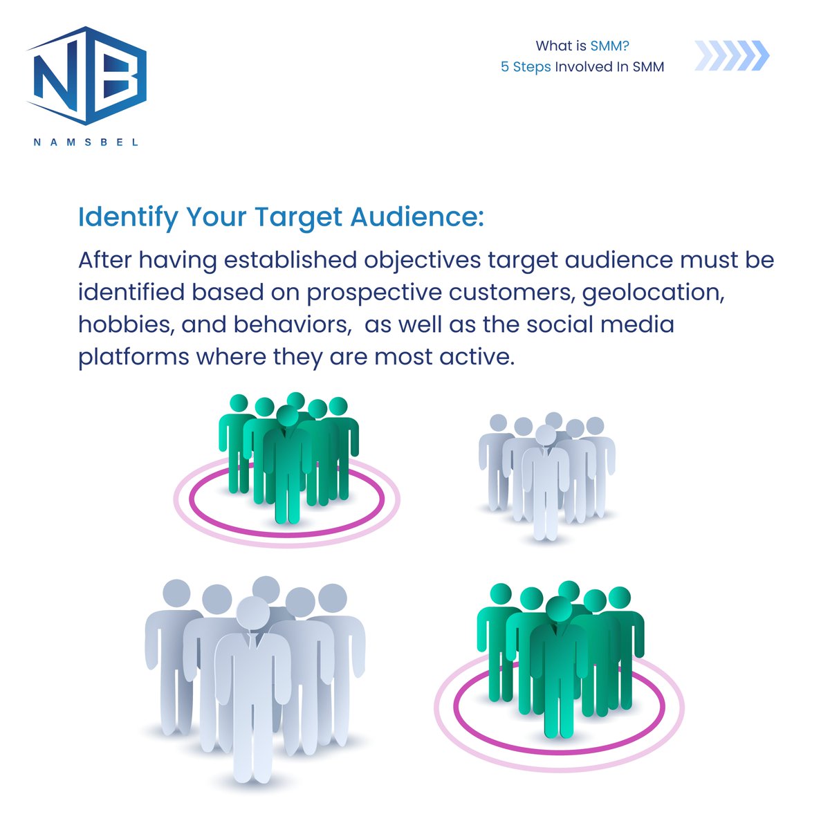 namsbel's tweet photo. “Unlock the power of social media and watch your brand soar! Follow us for expert insight and game-changing strategies"
.
#namsbel #graphicdesgin #branding #webdesign #contentmarketing #target #socialmedia #digitalmarketing #seowebsite #seoconsultant  #googleseo #seoagency https://t.co/gFKDGQ4RXW