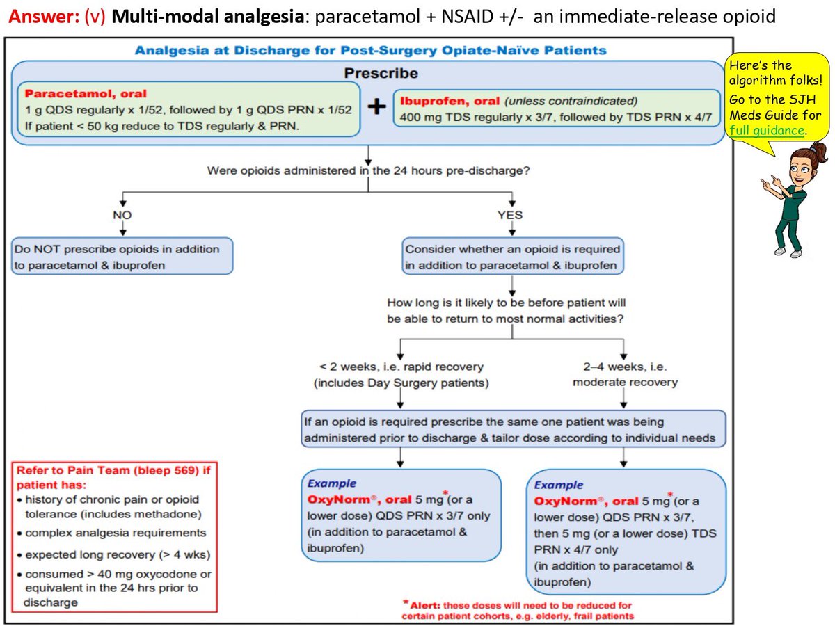 The Medication Safety Minute tweet media