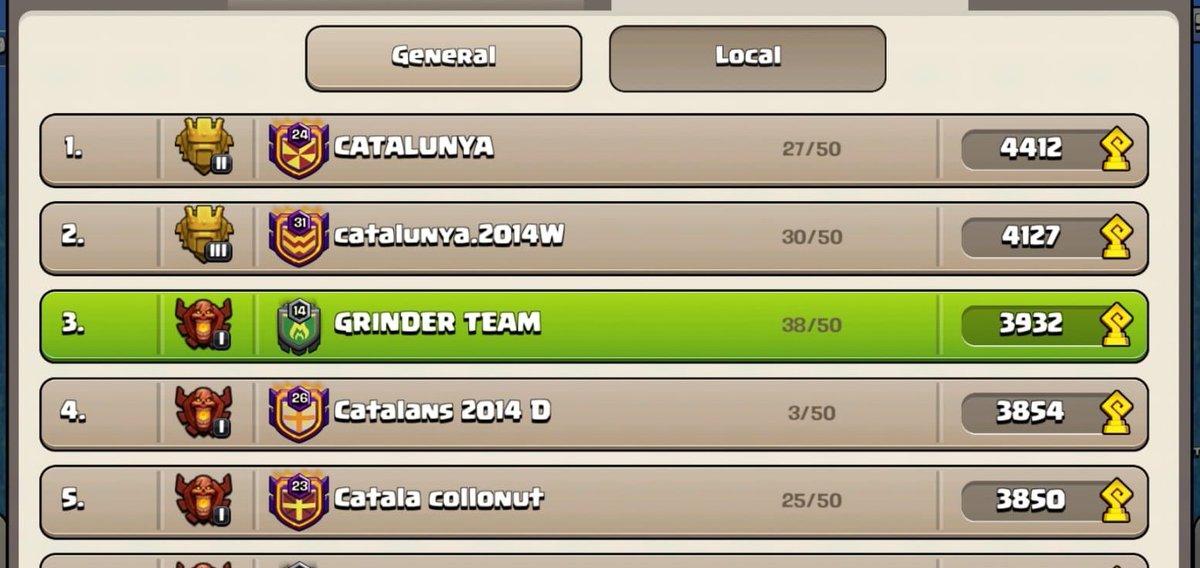 Ok, d'acord ... tothom sap que anem dopats. Pot ser que tingui alguna cosa a veure!