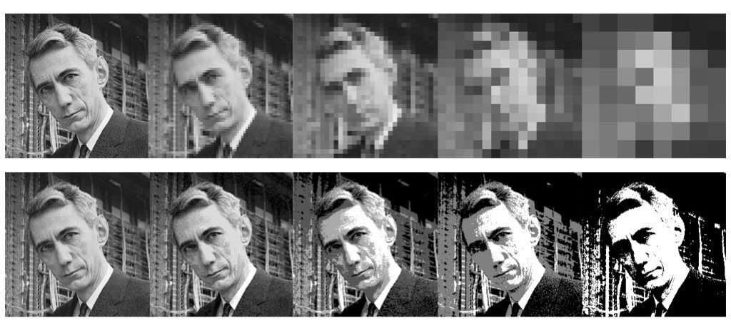 gabrielpeyre's tweet image. Approximation vs quantization: two ways to compress. en.wikipedia.org/wiki/Quantizat… en.wikipedia.org/wiki/Function_…