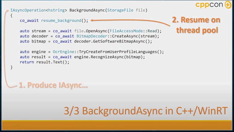 lynxluna's tweet image. Exploring WinRT as I heard $MSFT is &apos;revamping&apos; windows again in Win12 with CorePC Initiative.

And.. I realise that coding for C++20 is no different than coding with Typescript or Kotlin regarding asynchronous operation: `co_await` `await` and `remember`.

#UWP #WindowsRT