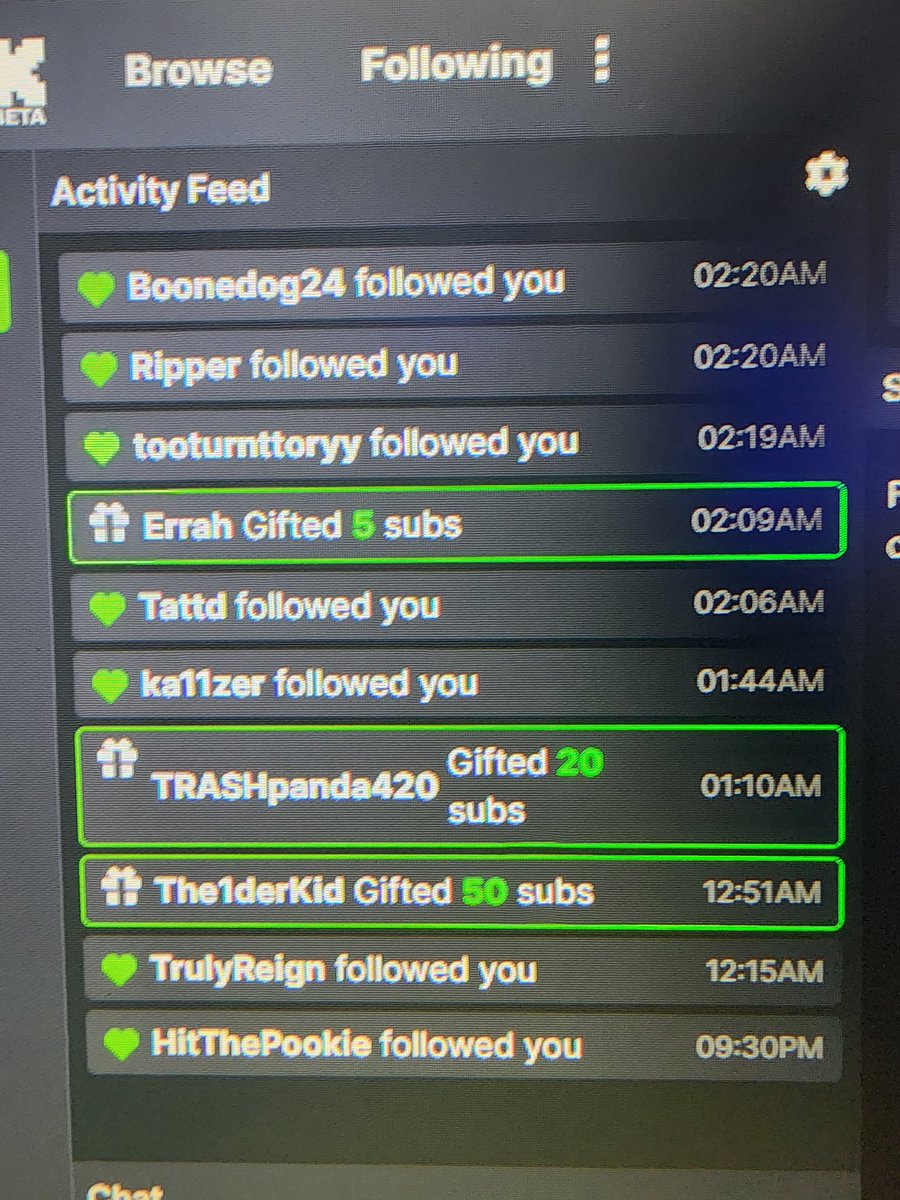 WatchMeeWhiff's tweet photo. What an absolute bonkers stream!  Now that it's all setting in, and I'm off stream, I have no words. 2 raids from TooTurntTory and @tasonleach. And then 50 gifted from @The1derKid and TrashPanda420 gifted 20. Then @oErrah swings through and drops 5. I dont know how to ever tell you or show you my gratitude.  You are all kings and queens in my book. We are only 125 subs away from me having to get a tattoo of the top gifters choice. And it's only the 3rd! I hope you all have a great night cause I know I sure had one of my best. Thank you all very much again!