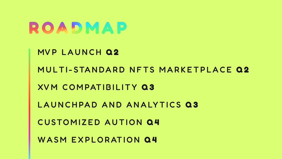 🗺️ 8 days until the launch of #Bluez, the first community-driven NFT marketplace on @AstarNetwork !🎉

Today, we're excited to share our project roadmap with you, detailing our plans for the future!

#BluezNFT #CountdownToLaunch #Roadmap #NFTs