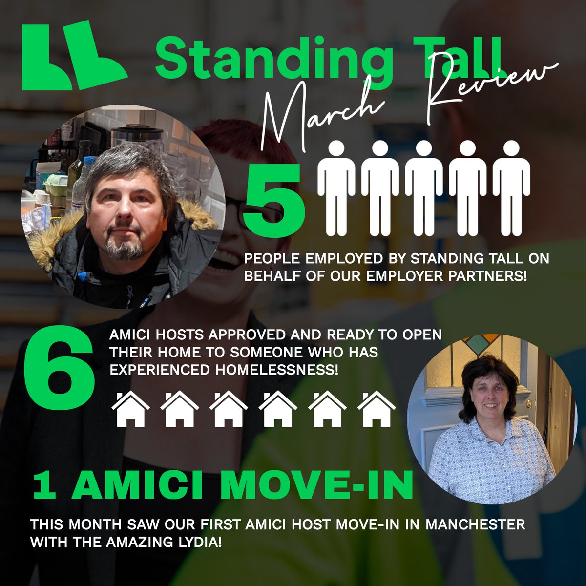 Our March Review! 5 talented people employed by Standing Tall! 6 Amici Hosts are ready to be matched! Our first Manchester move-in! March was great! 👍 Let's make April even better! 💪