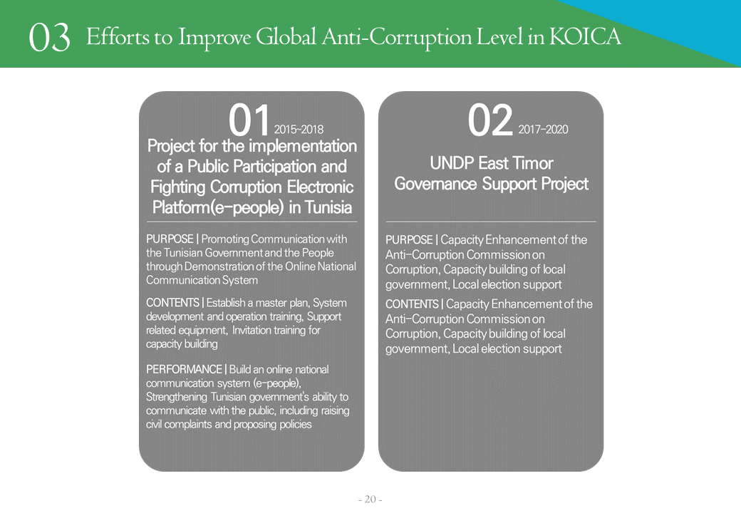Official KOICA Pakistan tweet media