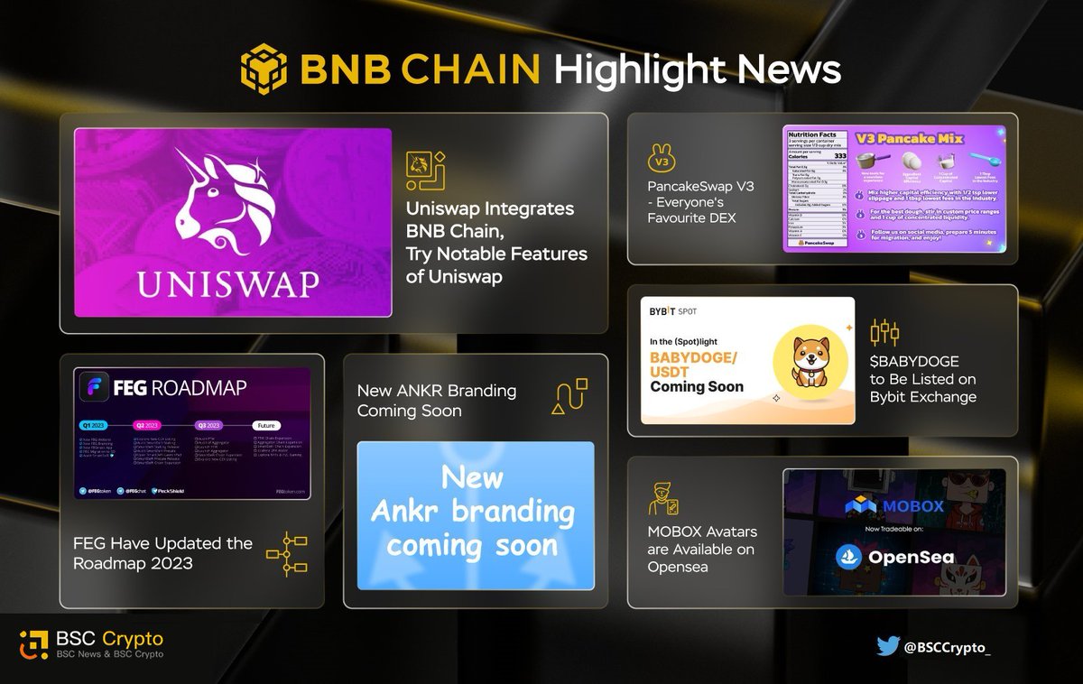 BSCCrypto tweet media