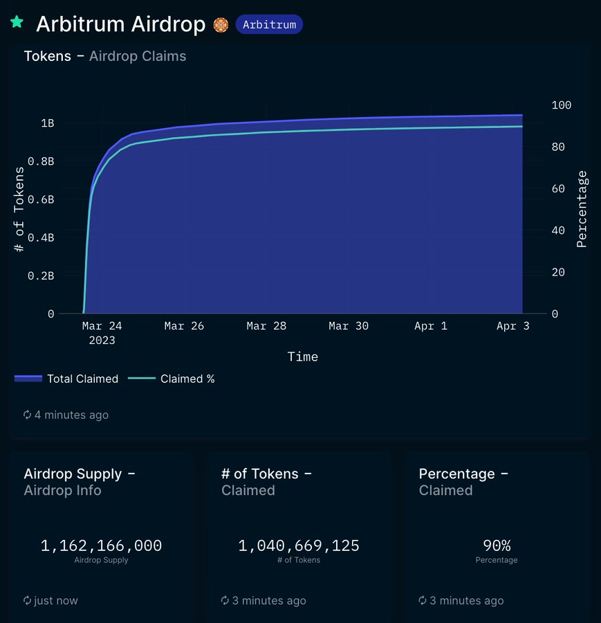 Atomic - Crypto Wallet tweet media
