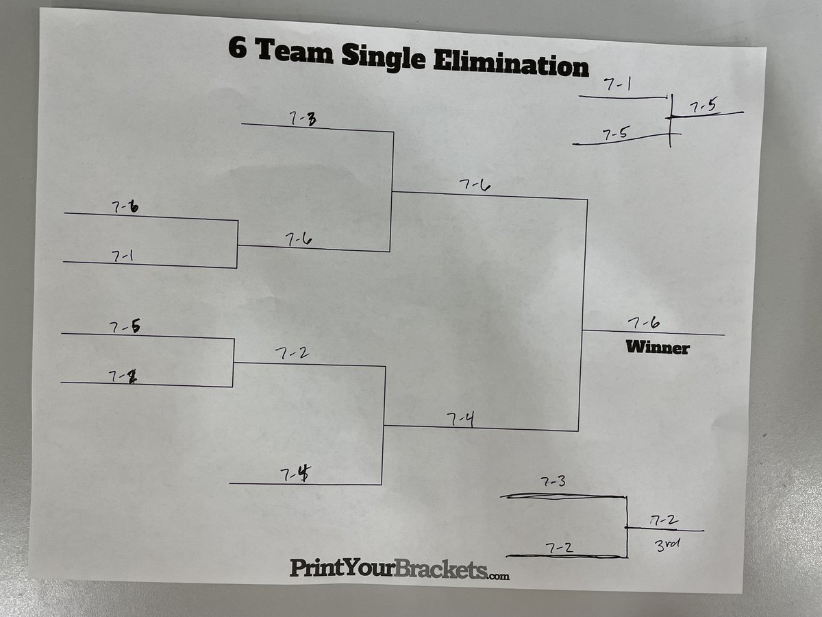 💪 Nothing says welcome back like a friendly homeroom competition!