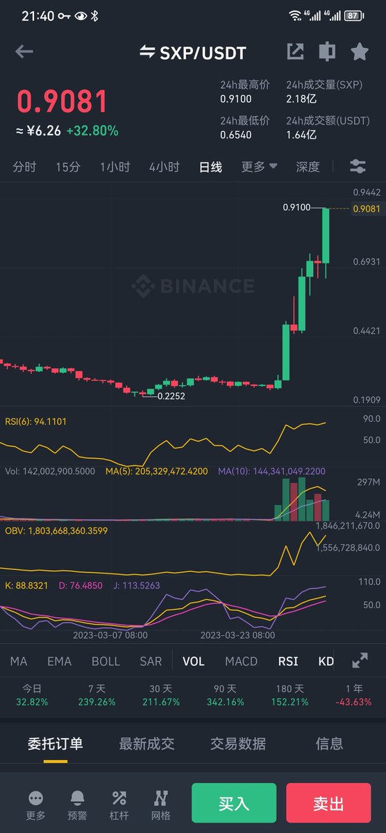 老俞.eth tweet media