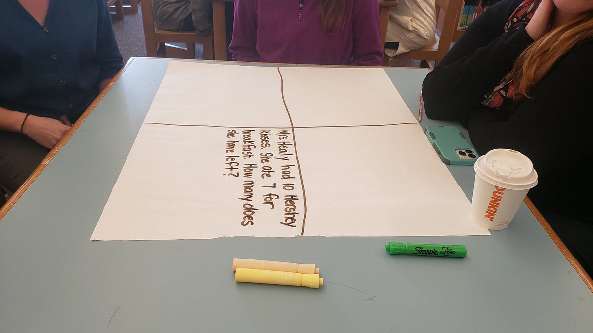 Teacher PD: Learning the types of math problems to help kids learn how to solve them! #NoMoreKeyWords